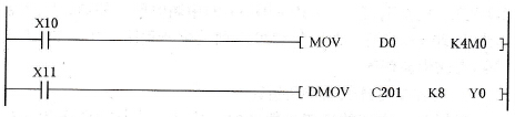 FX2N系列PLC的元件组Kn