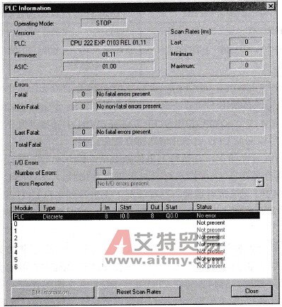 STEP 7-Micro/WIN编程软件出错代码