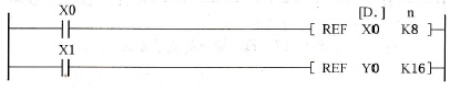 FX2N系列PLC的输入输出刷新指令REF