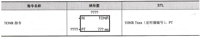 TONR指令格式