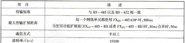 并联连接性能