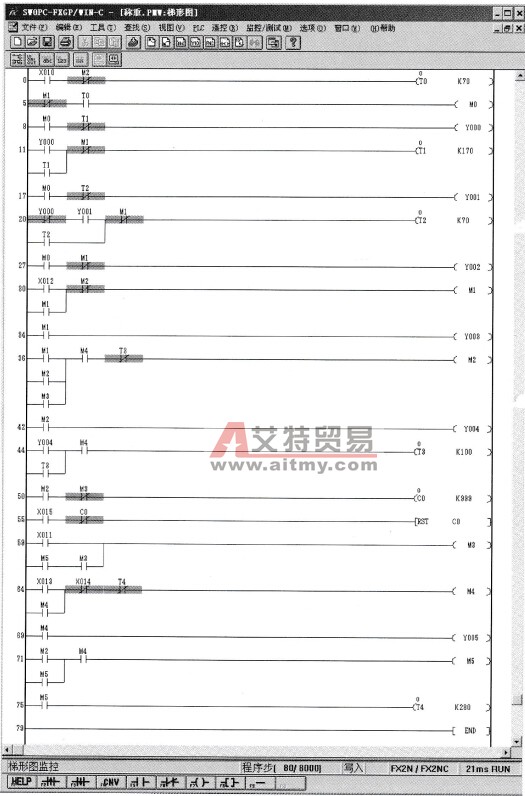 称重系统待机状态时的梯形图