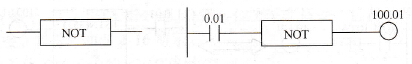 CP1H系列PLC的非指令NOT