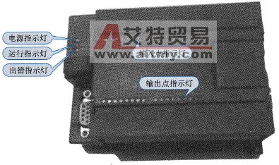三菱SL-FX2N PLC指示灯的作用