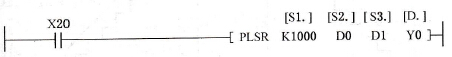 FX2N系列PLC的可调速脉冲输出指令PLSR