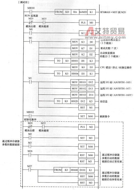 参数设定程序