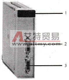 Modicon Premium PLC的BUSX总线远程主底板连接模块