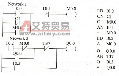 S7-200 PLC的触点串联/并联指令