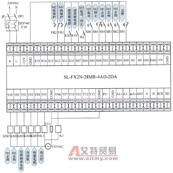 C650车床PLC控制原理图