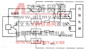 图1-2-3 直流输入电路