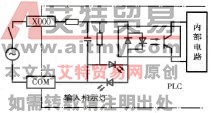 图1-2-4 交流/直流输入电路