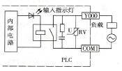 图1-2-5 继电器输出电路