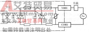 图1-2-7晶闸管输出电路