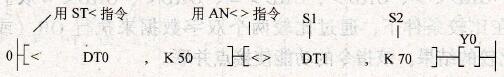 FP1系列PLC的AN、AN&lt;&gt;、AN&gt;、AN&gt;=、AN&lt;、AN&lt;字比较指
