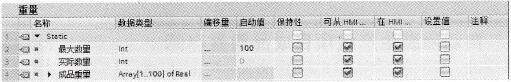 S7-1500 PLC的SCL编程应用