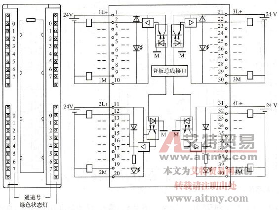 32点数字量晶体管输出模块的端子接线图