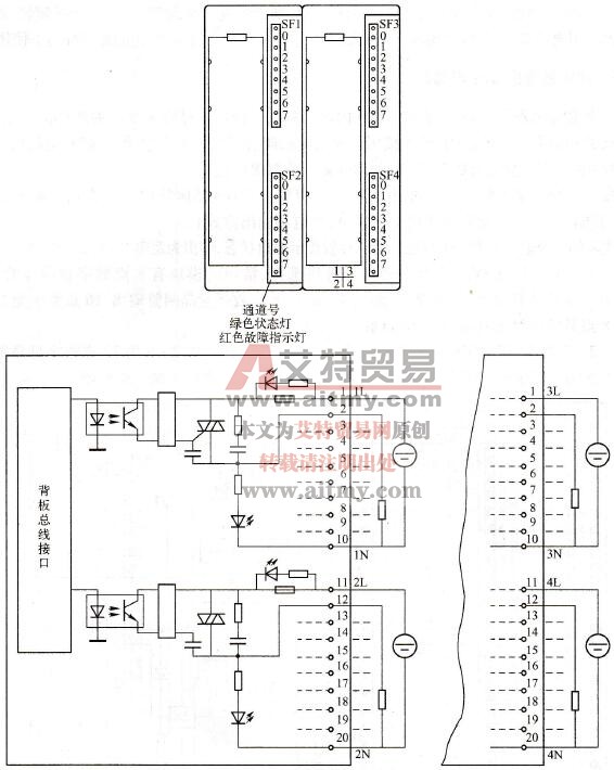 32点数字量晶闸管输出模块的端子接线图