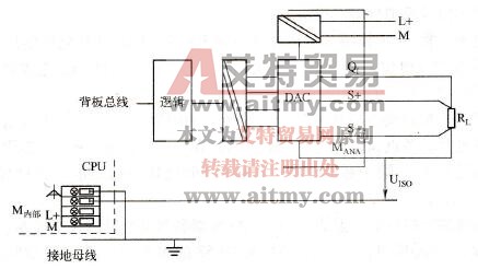 通过4线回路连接负载和隔离的输出模块