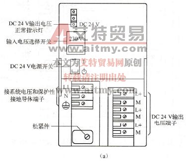 S7-300 PLC的电源模块(PS)