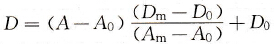如何进行模拟量与数字量的转换计算？