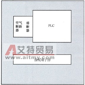 PLC安装布置示意图