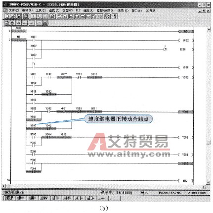 主电动机正转和接反转制动时的梯形图状态