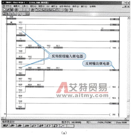 主电动机反转和接正转制动时的梯形图状态