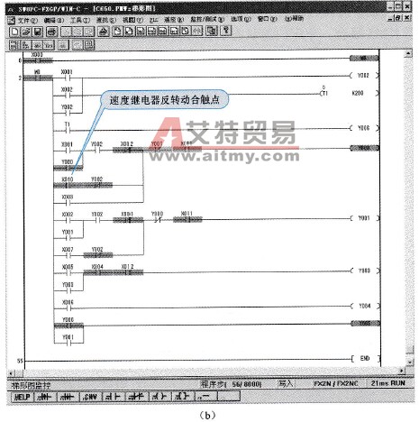 主电动机反转和接正转制动时的梯形图状态