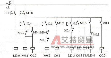 混料罐控制逻辑图