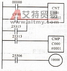 用CMP实现的单按钮电路