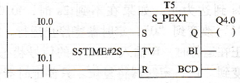 PLC扩展脉冲S5定时器指令应用举例（见