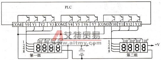 带锁存的七段码显示器与PLC的连接