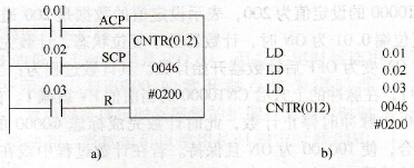 CP1H系列PLC的可逆计数器CNTR