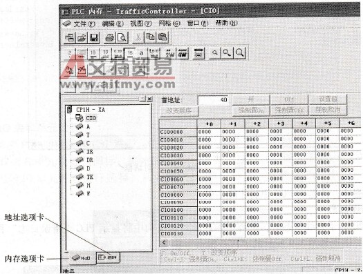 “PLC内存”窗口