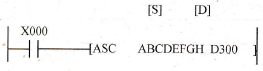 ASCII码转换指令梯形图