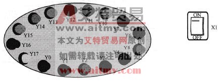 台达DVP-PLC彩灯交替闪烁(CML)程序设计范例