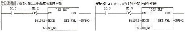 S7-300/400禁止和激活硬件中断