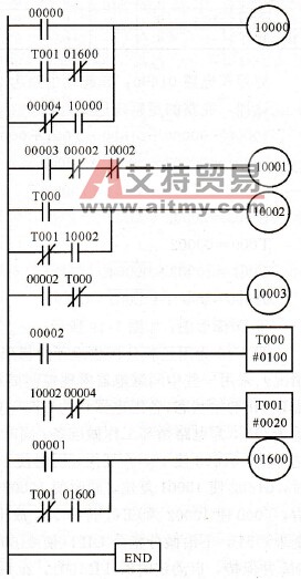 解析法设计的例7-8梯形图