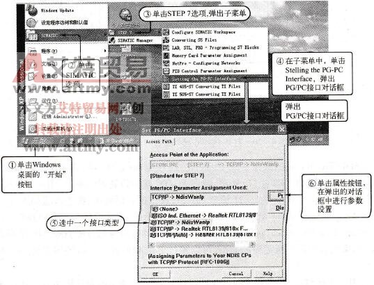 SIMATIC管理器的PG/PC接口设置