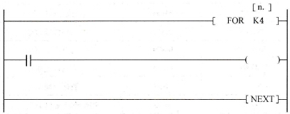 FX2N系列PLC的循环指令FOR、NEXT及应用