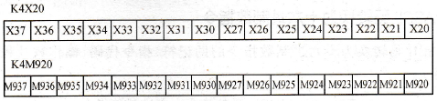 X与M对应关系