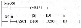 十六进制数转换为ASCII码指令梯形图