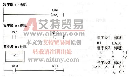 STEP 7的跳转指令及实例