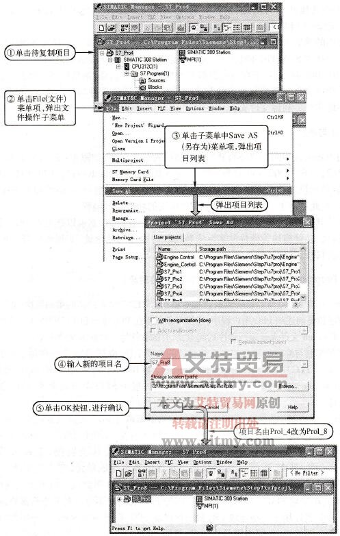 SIMATIC管理器编辑项目和管理项目的技术方法