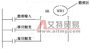 基于PLC的“天塔之光”实训模块的多个灯发光与