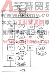 图3 -2 -5按钮式人行道