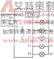 图3 -2 -4按钮式人行道 外部接线图