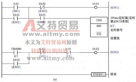 用PLC控制定子绕组串电阻降压起动梯形图及指令表程序