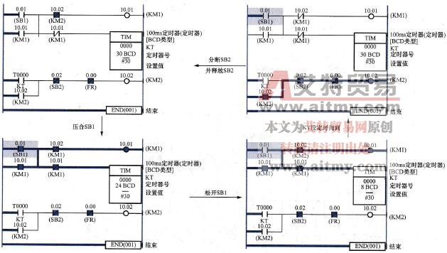 降压起动梯形图程序动态运行过程