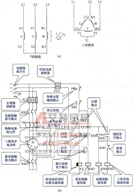 断电延时型Y-△降压起动控制线路